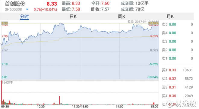 2024澳门特马今晚开奖138期,可持续发展实施探索_FT85.397