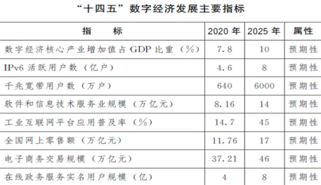 2024新奥精准资料免费大全078期,理论分析解析说明_bundle89.196