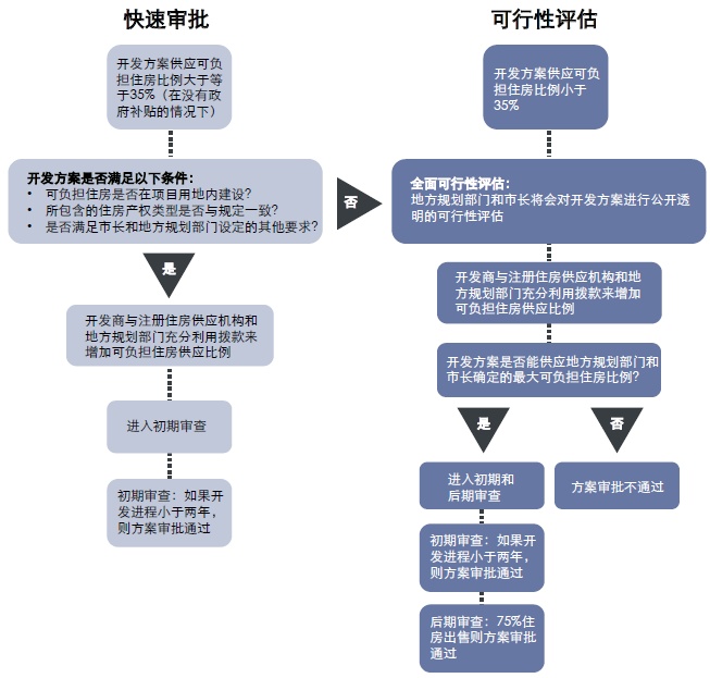 新澳天天开奖资料大全旅游团,稳定评估计划方案_4DM36.115