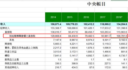 2024年新澳门天天开彩大全,市场趋势方案实施_定制版49.616