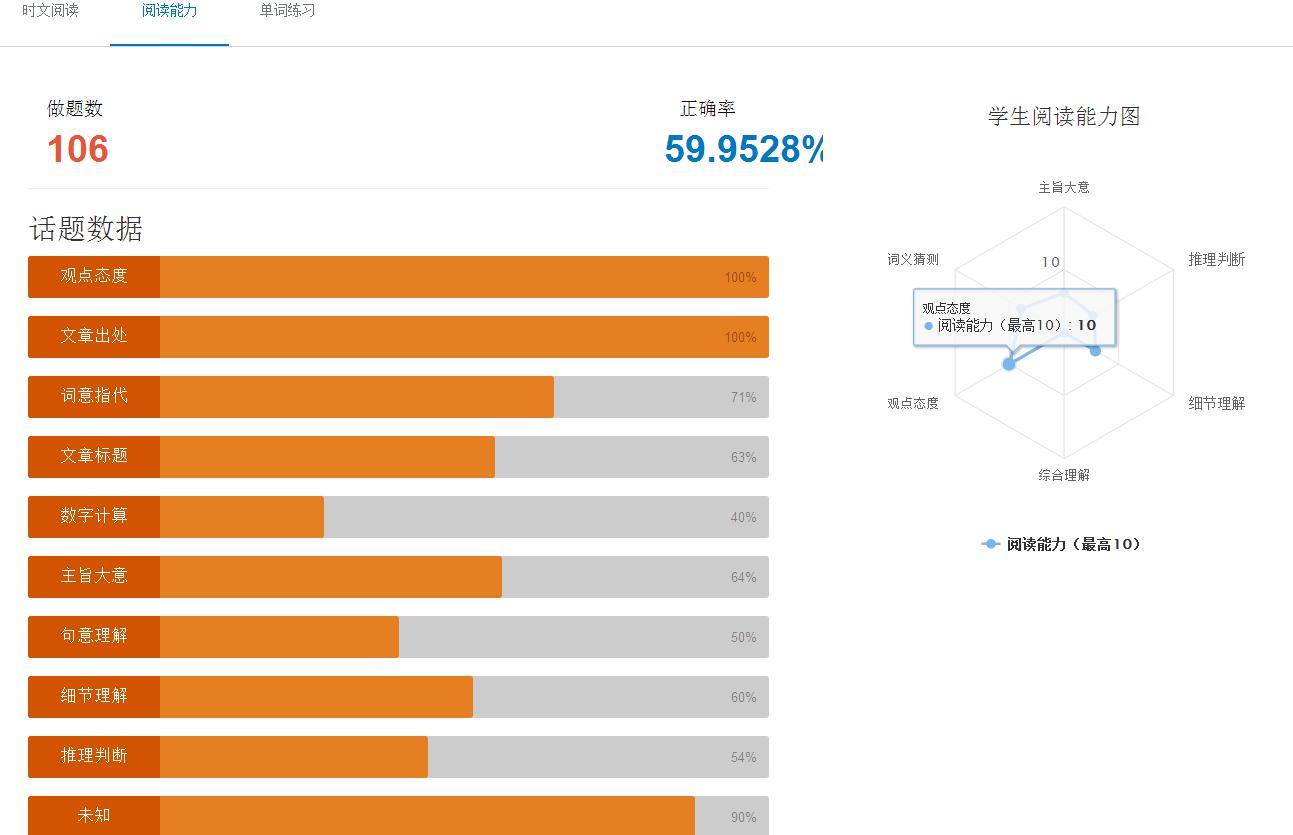 全年资料免费大全资料打开,深入解析策略数据_Nexus19.674