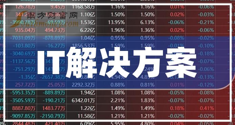 澳门六开奖最新开奖结果2024年,快速解答计划解析_uShop26.658