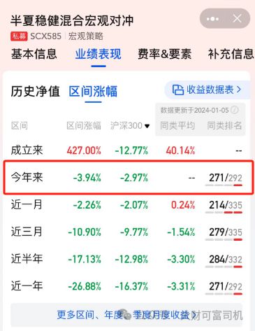 2024澳门天天彩资料大全,精细化定义探讨_Prime80.292