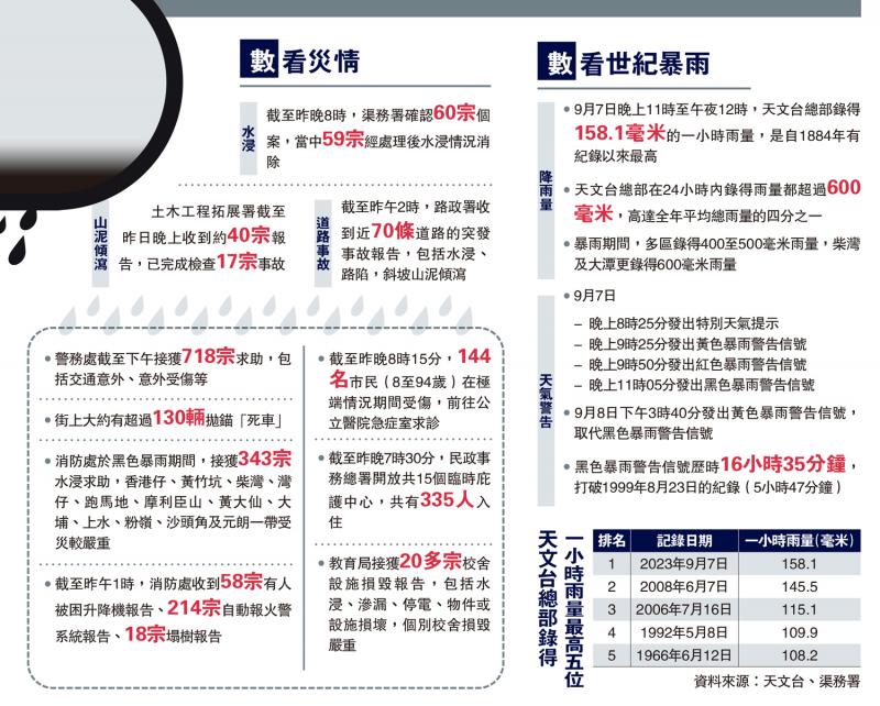大众网官方澳门香港网,全面数据解析说明_尊贵款97.610