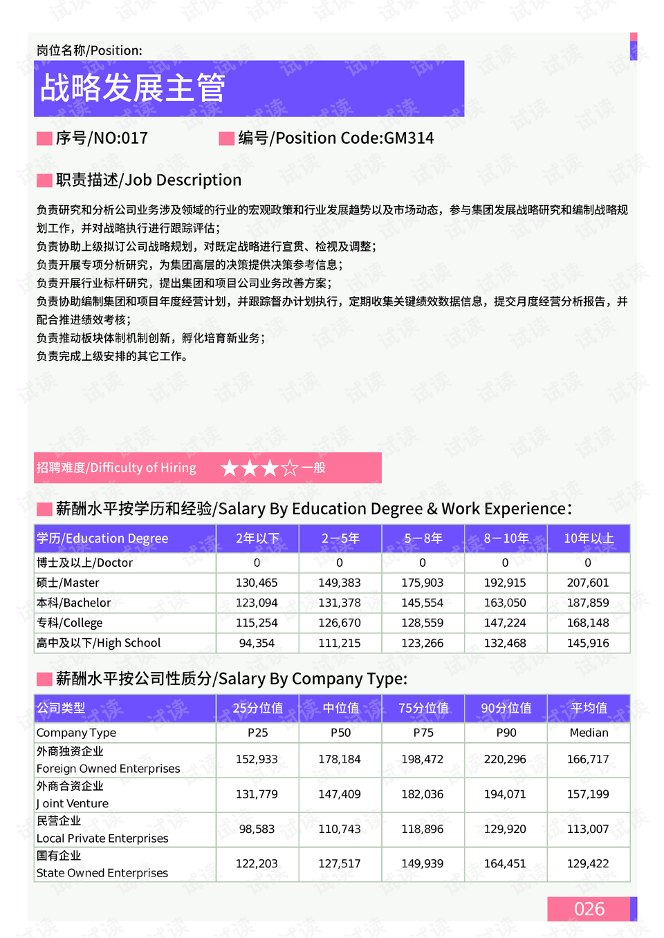 2024年12月 第784页