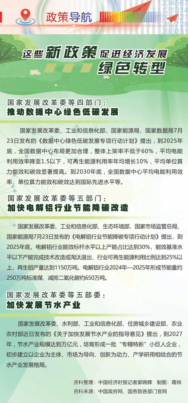 环保政策助力绿色经济腾飞，政策引领下的绿色产业繁荣之路
