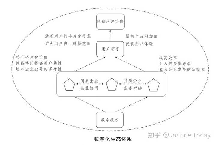 第766页