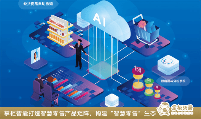 智能产品如何优化消费者购物体验