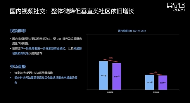 第654页
