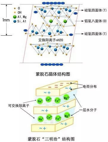 节能技术多领域应用，实现效益最大化之道
