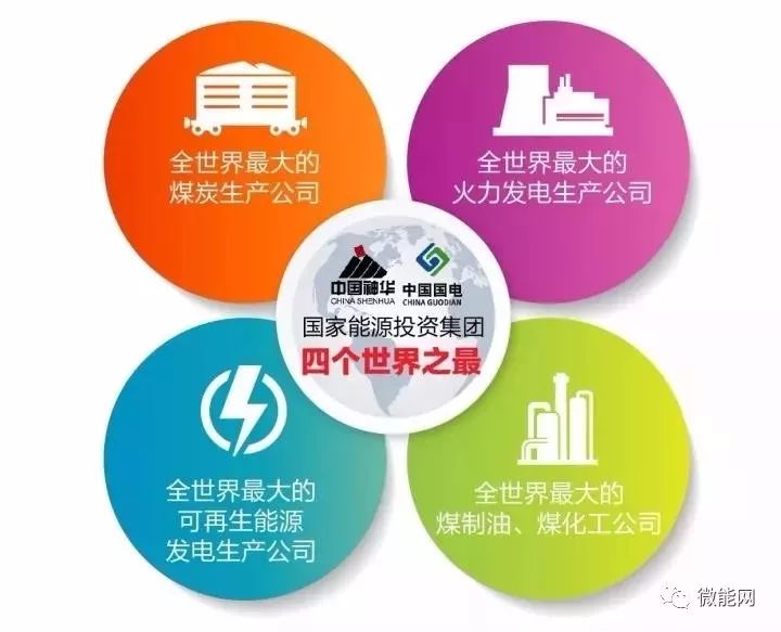 智能化节能管理，实现环境与经济的双赢路径
