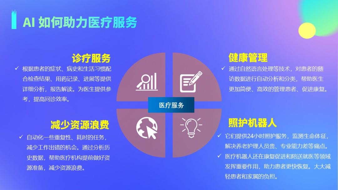 人工智能助力个性化医疗服务的未来展望