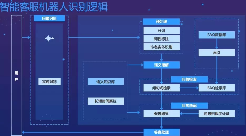 2024年12月 第276页