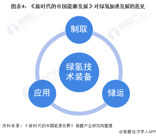 高效储能技术，解决可再生能源间歇性问题之关键策略
