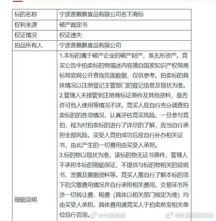 宁波香飘飘食品有限公司破产背后的深度解析与反思