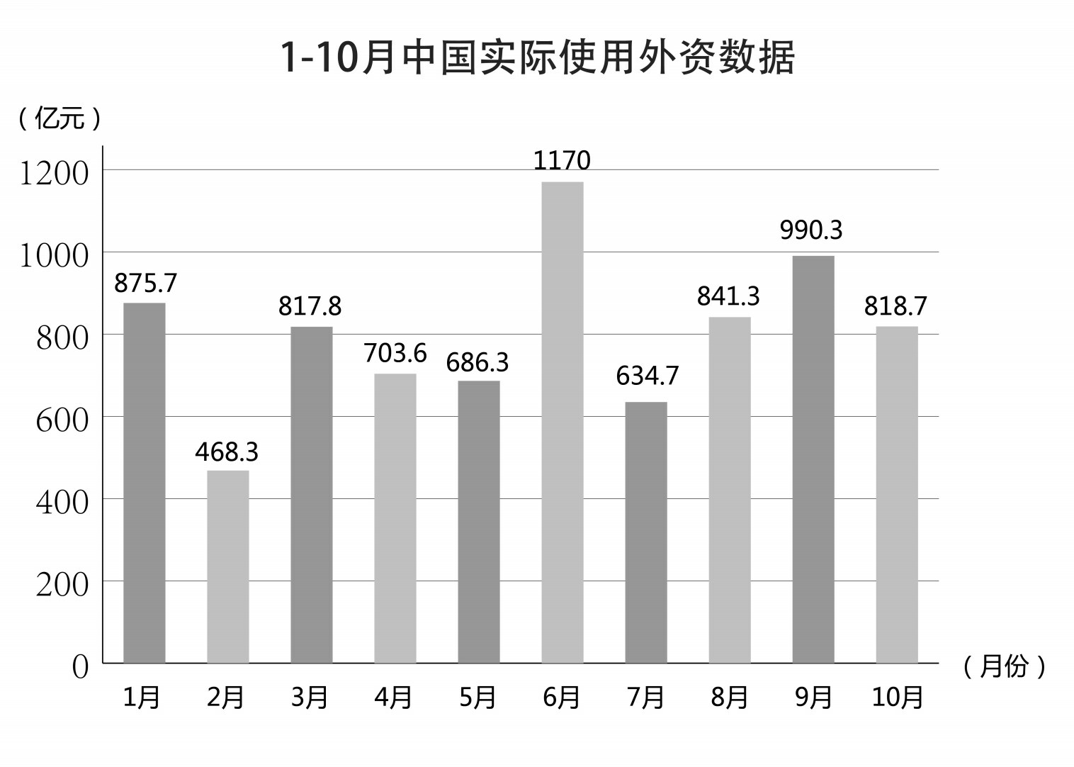 落霞孤鹜 第9页