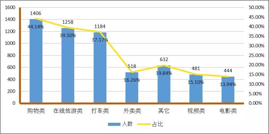 年轻人逆袭大数据杀手，重塑人与技术的和谐共生关系