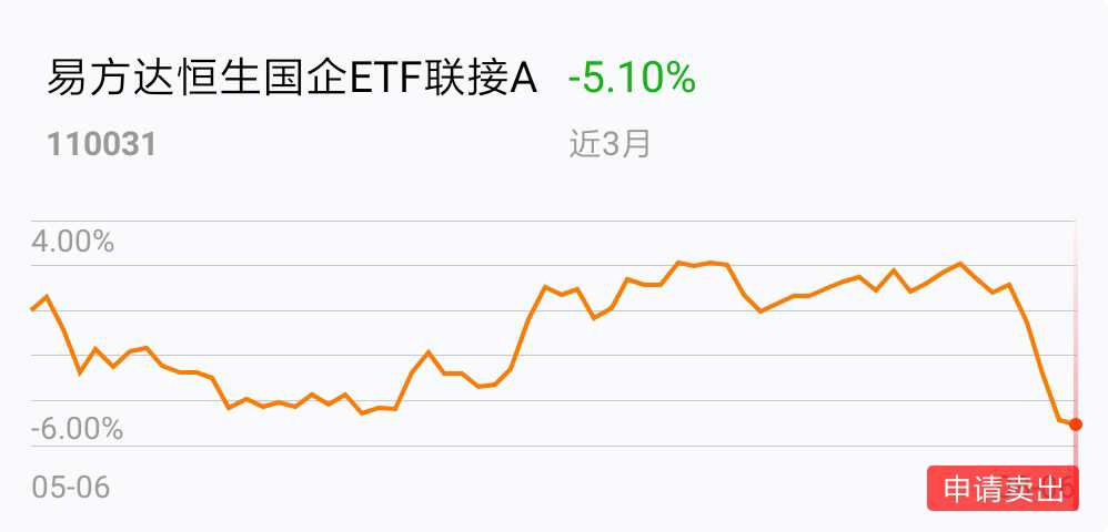 戴旻谈股票，中国股市优于美股