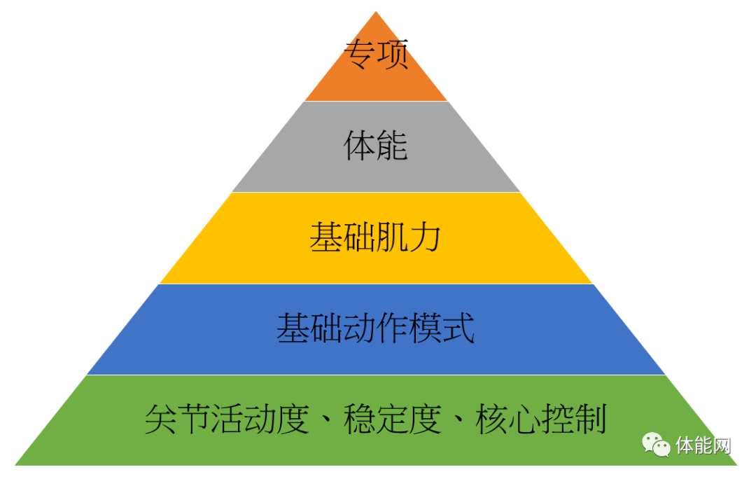 心理健康与工作表现，探究内在关联与影响