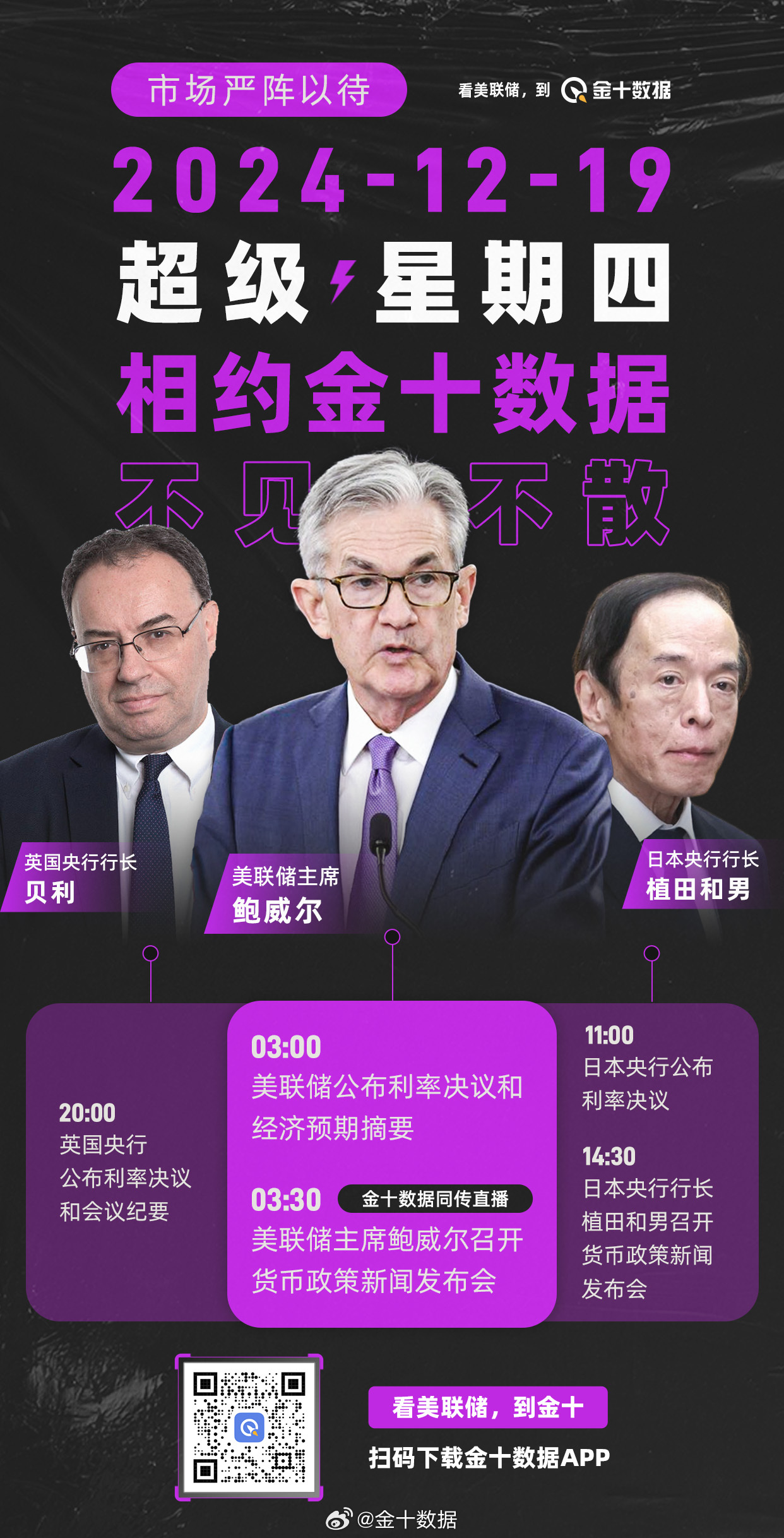 全球超级央行周重塑货币政策全球格局