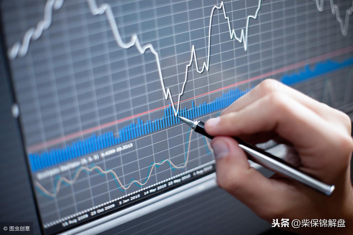 金价跌至近一周低位，黄金投资前景市场分析