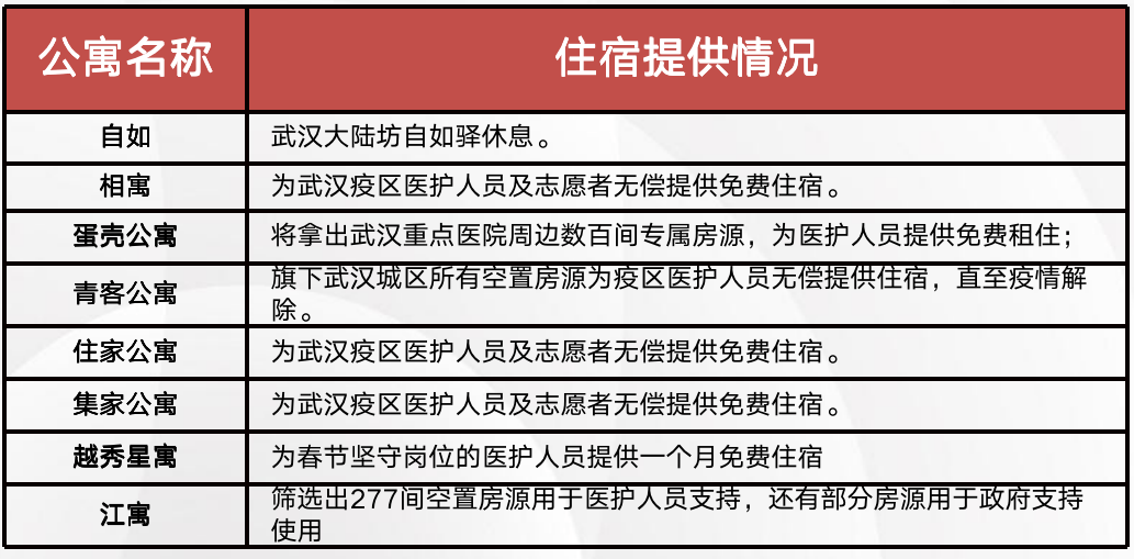 大数据在流感防控与公共卫生管理科学性提升中的关键作用