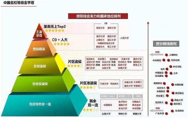 高校学霸荣耀登顶热搜榜首，独揽多项荣誉成就瞩目焦点