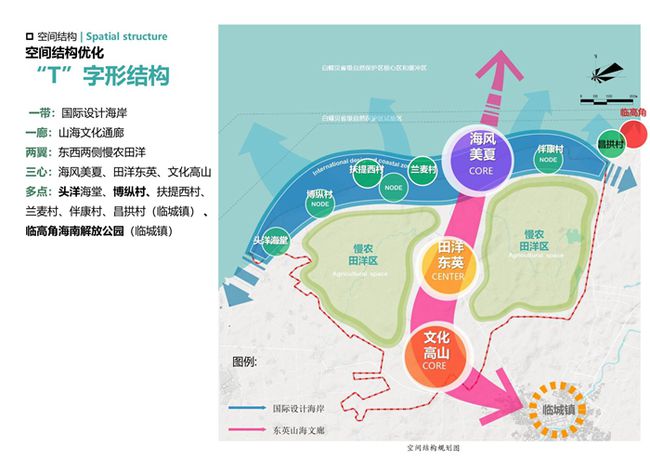 全域旅游助力地方经济繁荣，旅游服务设施全面升级新篇章
