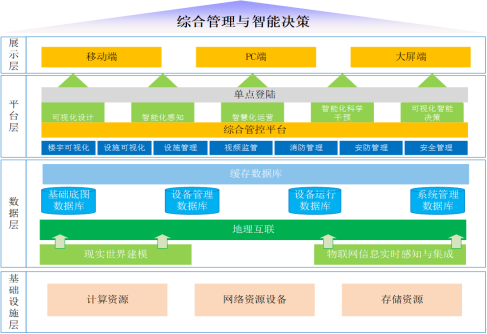 校园AI教学助手重塑师生互动，高效教学环境试点探索