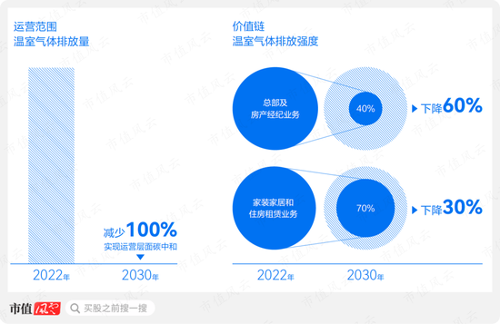 多地试点碳排放交易积分制度，绿色消费激励成效显著