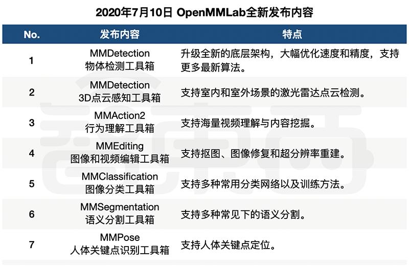 社交平台AI算法推荐引发隐私泄露风险，用户担忧加剧