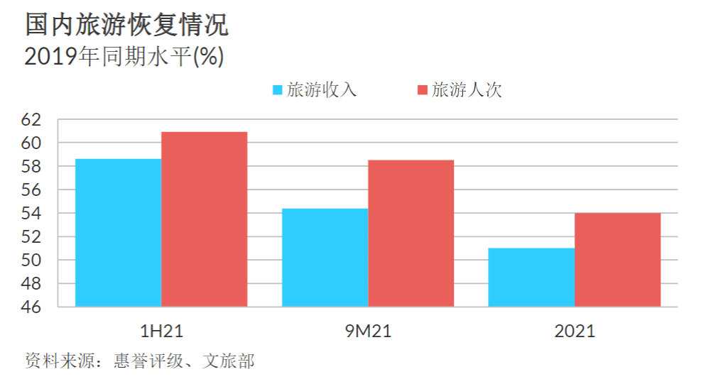 风月无边 第9页