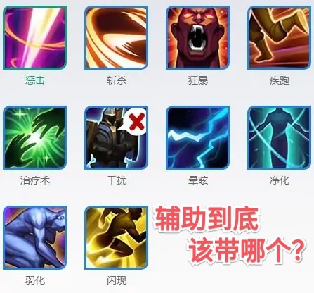 高端医疗美容需求激增，监管力度需加强以促进行业健康发展