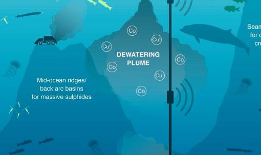 深海采矿技术突破引领海洋资源开发进入新阶段