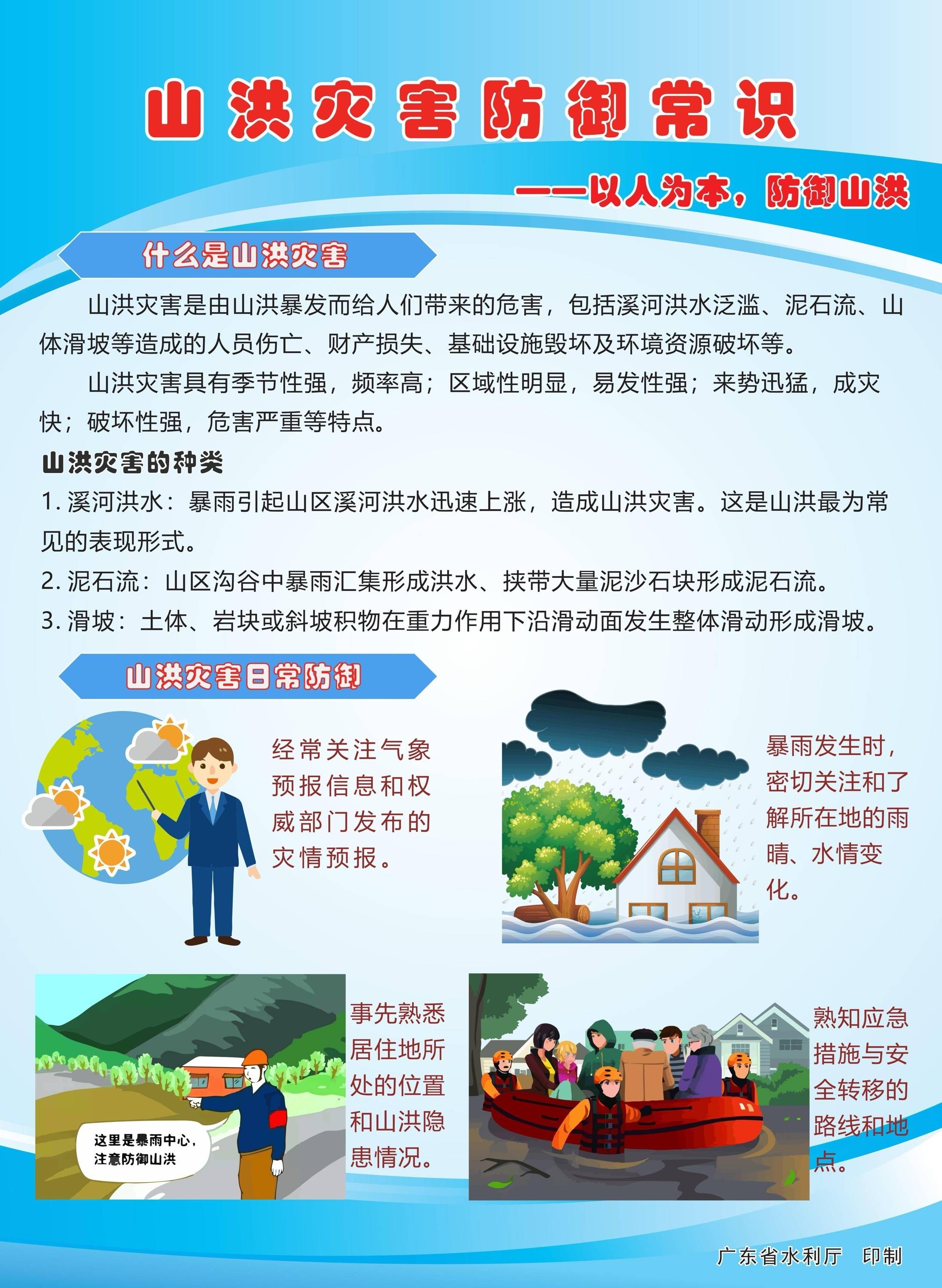 山洪灾害频发背景下的防灾减灾技术需求与完善策略