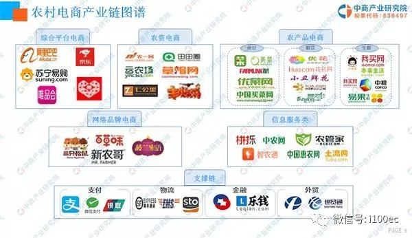 乡村电商直播助农推动农产品品牌化发展新趋势