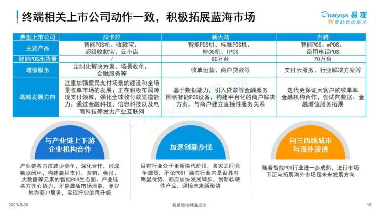农村电子支付普及与数字化消费场景的崛起