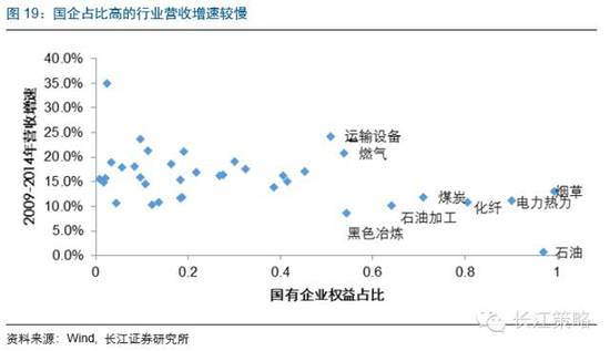 七部门联手推动品质化供给，打造高质量产品和服务的新时代