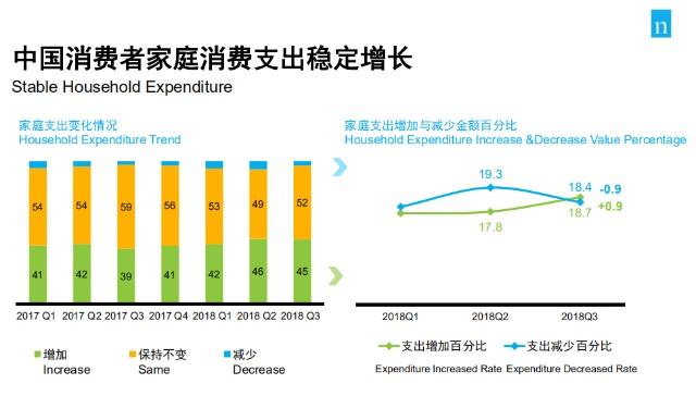 奢侈品价格持续上涨背后的年轻消费新势力崛起