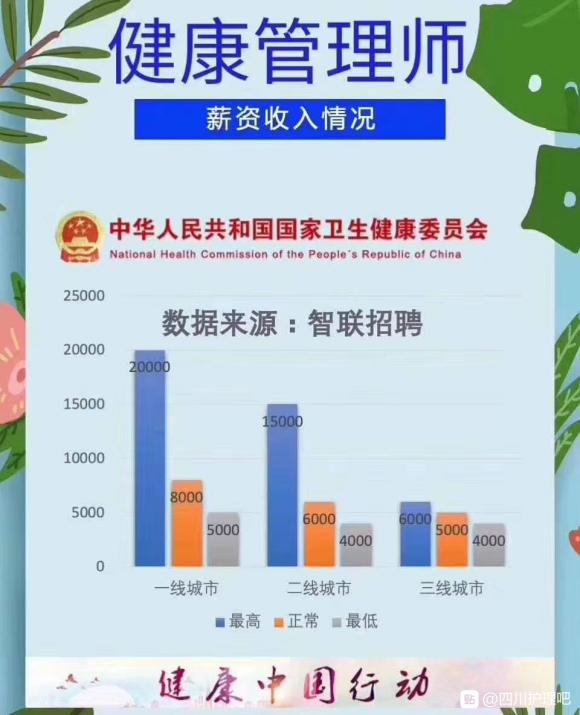 社区健康监测站点增设，居民医疗需求的新满足路径