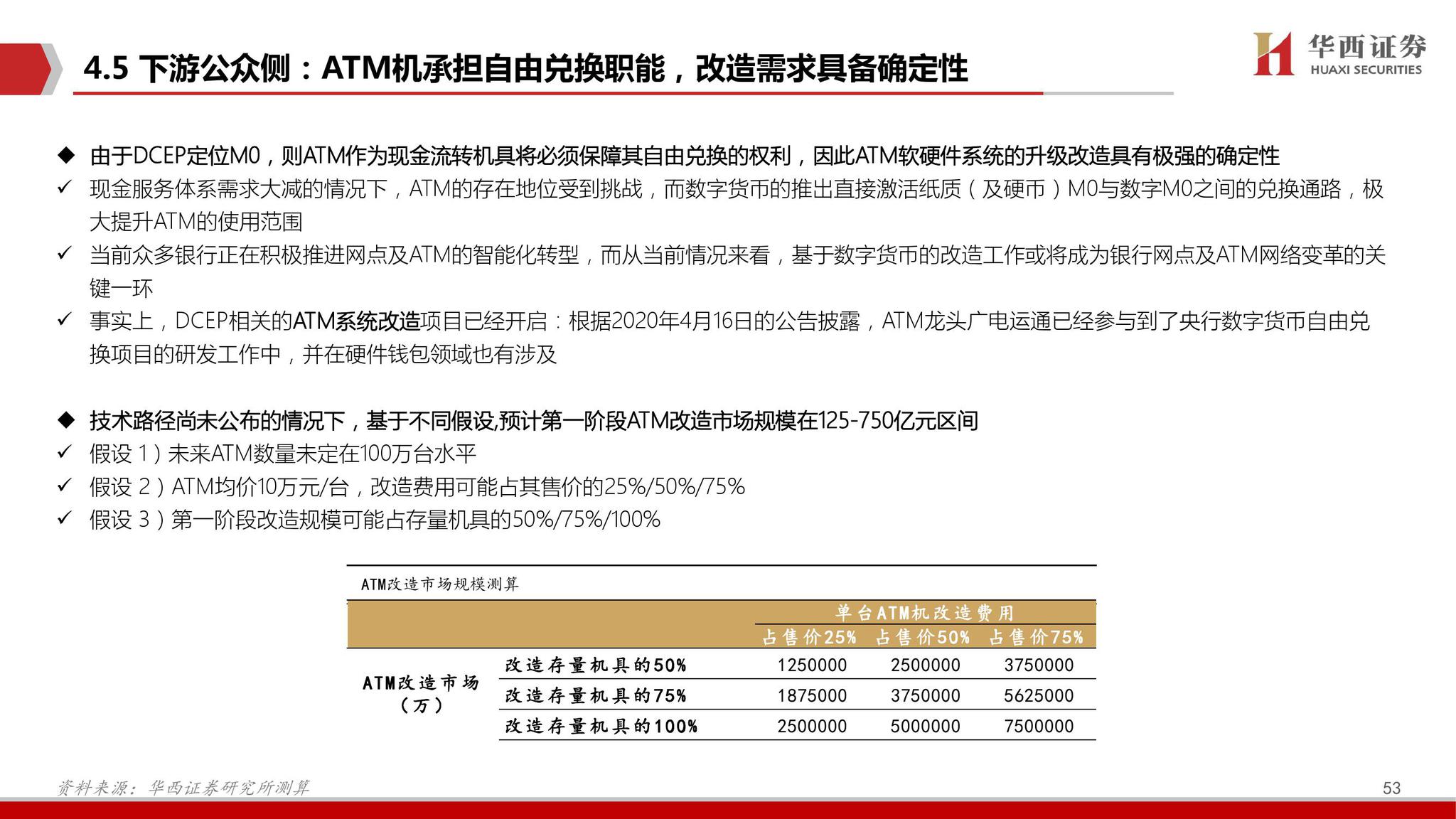 数字货币试点推进引领支付生态变革