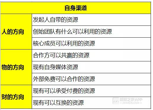 2024新奥资料免费精准109,数据整合执行方案_SE版68.286