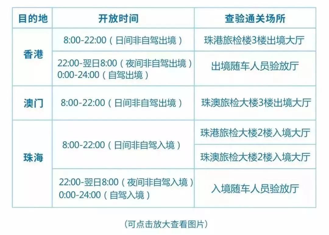 2024新澳天天开奖免费资料大全最新,可靠性策略解析_限量款29.76