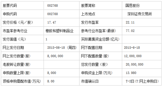 2024澳门天天开好彩大全开奖记录走势图,实证研究解释定义_安卓版97.140