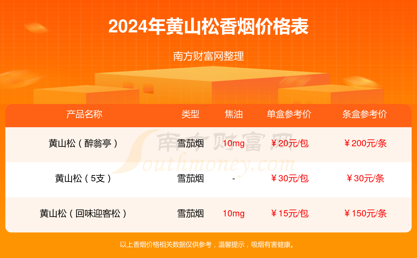 揭秘提升2024一码一肖,100%精准,标准化程序评估_LE版45.445