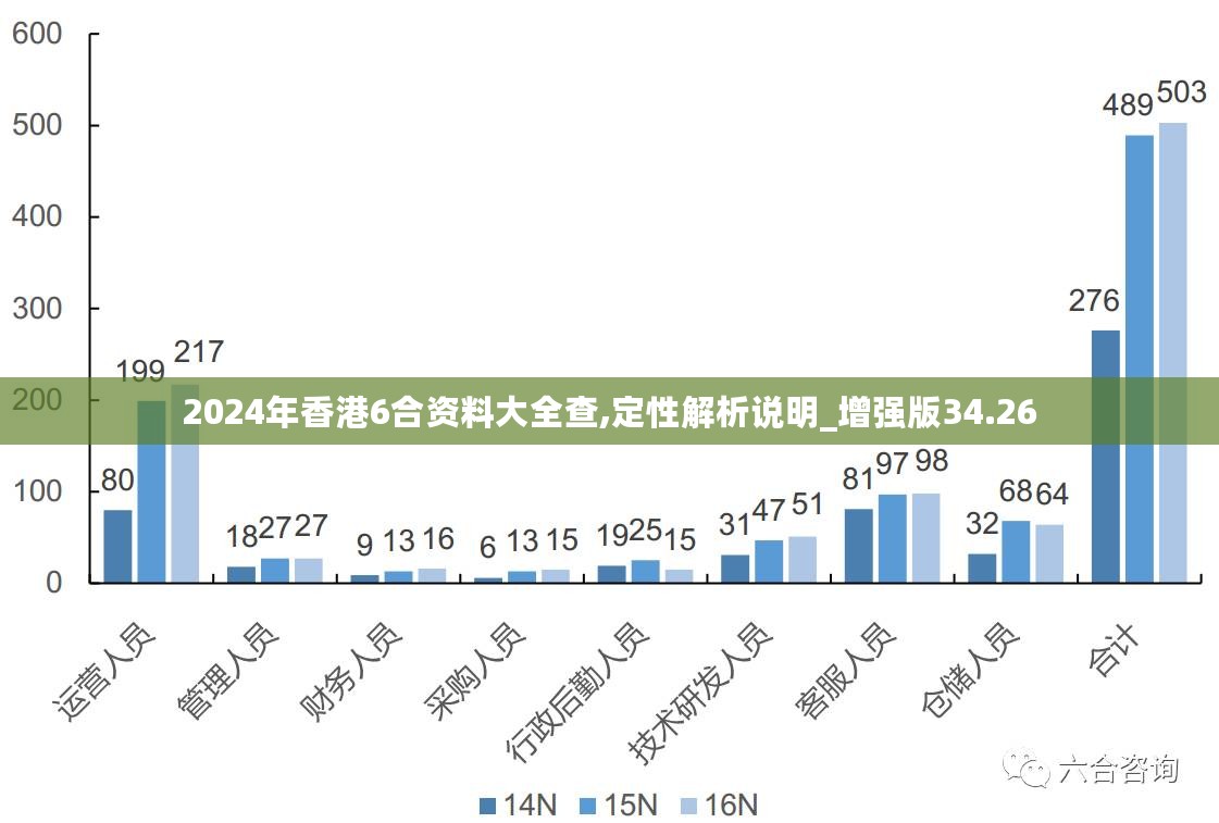 看香港精准资料免费公开,适用性执行设计_vShop65.815