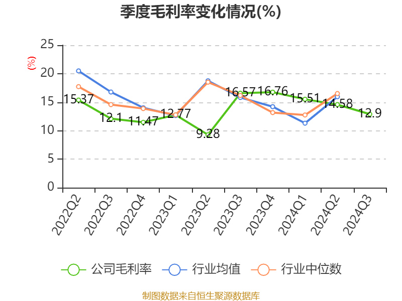 2024新澳免费资料大全精准版,全面设计执行策略_set97.114