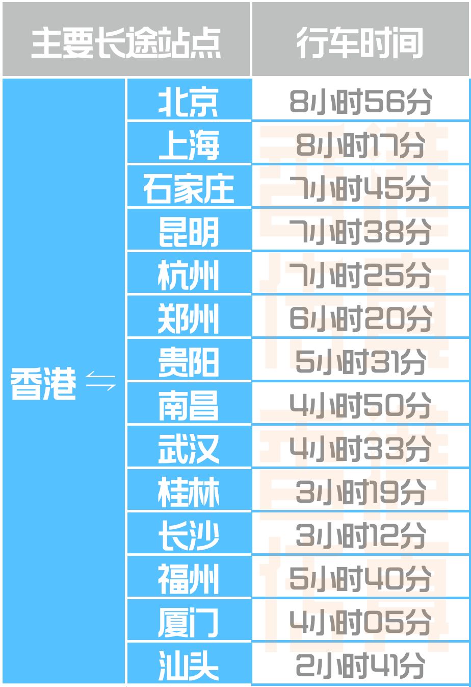 2024年香港正版资料大全,实地策略验证计划_XR35.344