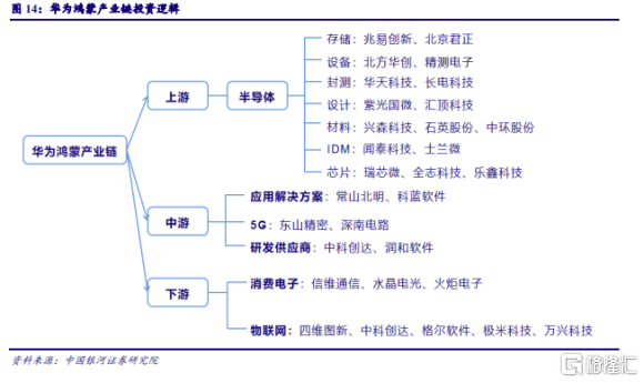 澳门今晚必开一肖1,系统分析解释定义_纪念版31.774