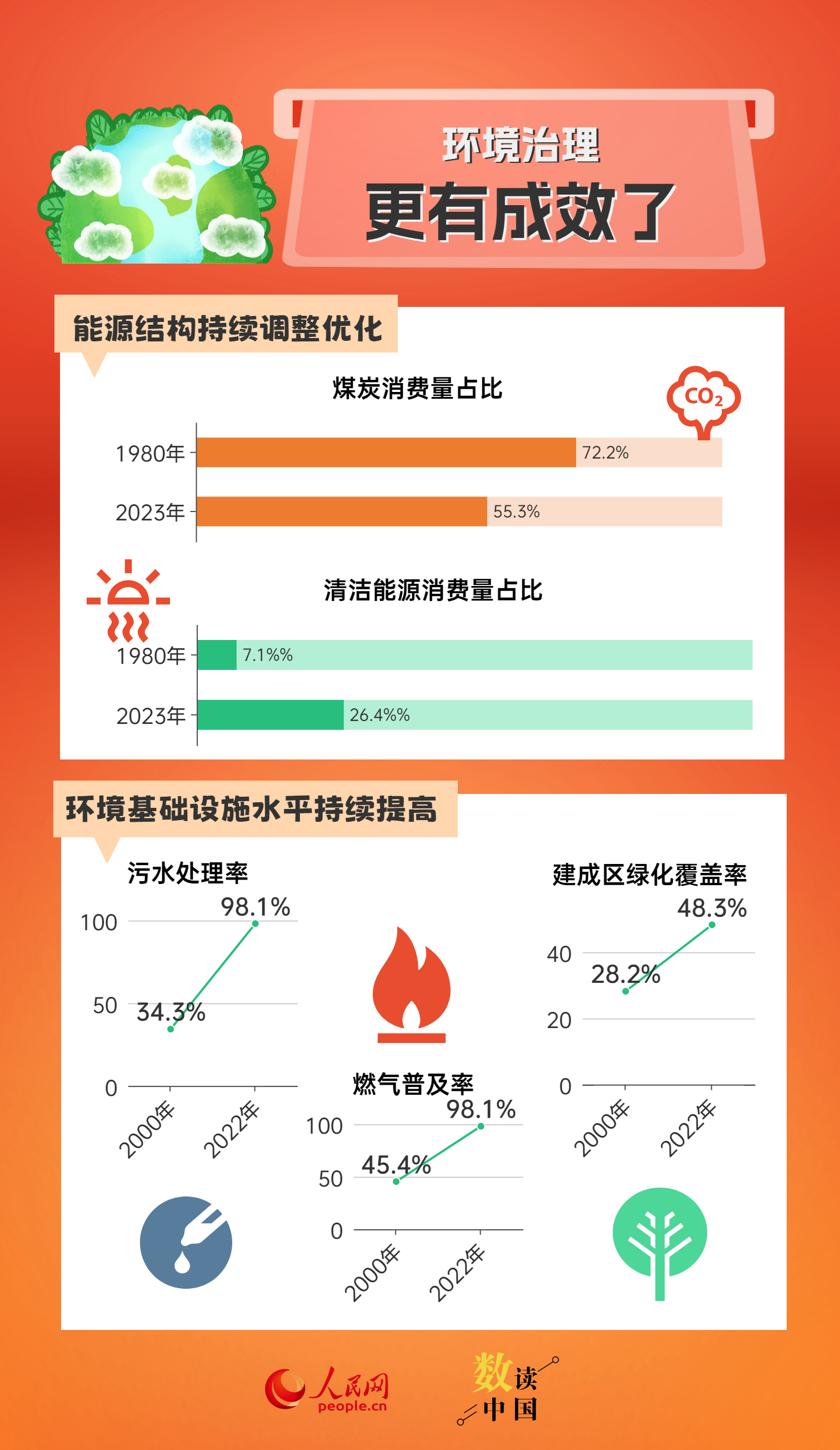 新奥门特免费资料大全管家婆料,深度应用数据解析_标配版73.617